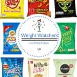 A collage showing low Smartpoint packets of crisps