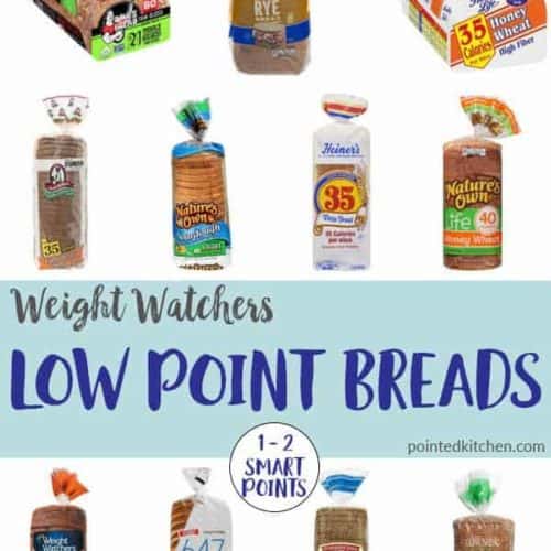 A collage of low point breads