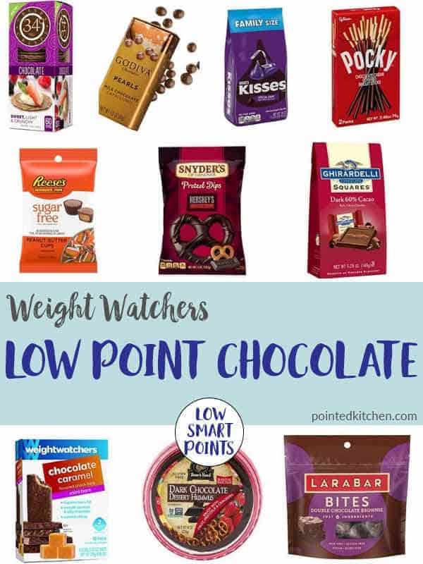 Pictures of low point chocolate