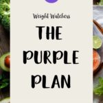 A picture of food on a wooden table with a text overlay