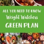 Top down picture of dishes of food with a text overlay - the WW Green Plan