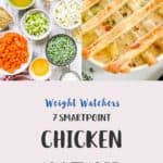 A collage of pictures of Chicken Pot Pie with text overlay stating 7 Points Blue plan