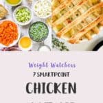 A collage of pictures of Chicken Pot Pie with text overlay stating 7 Points Purple plan